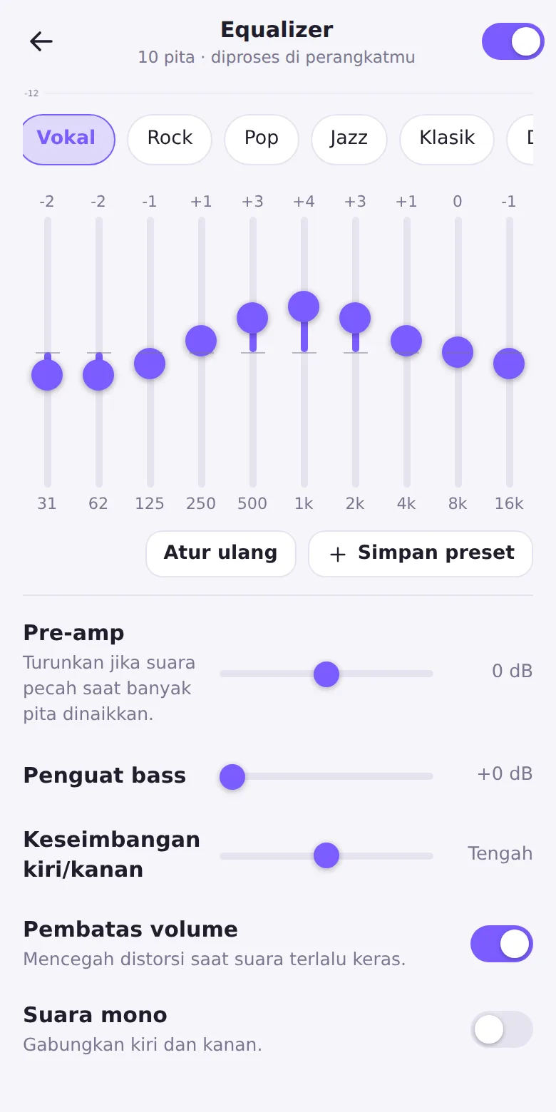 Equalizer 10 pita