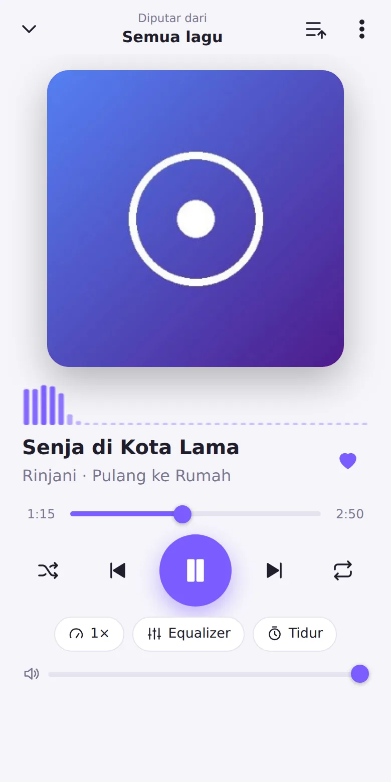 Layar sedang diputar