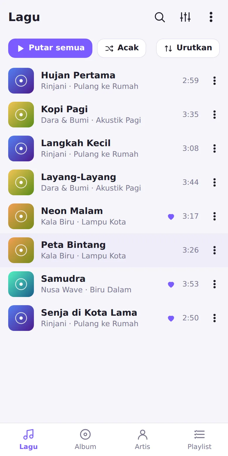 Daftar lagu dengan cover