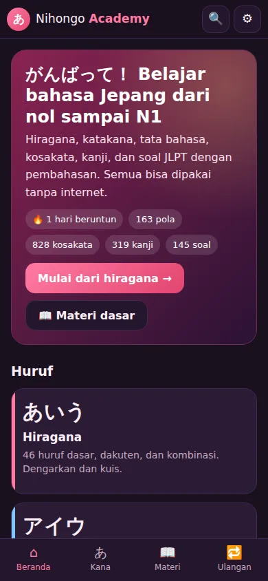 Beranda Nihongo Academy dengan level N5 sampai N1