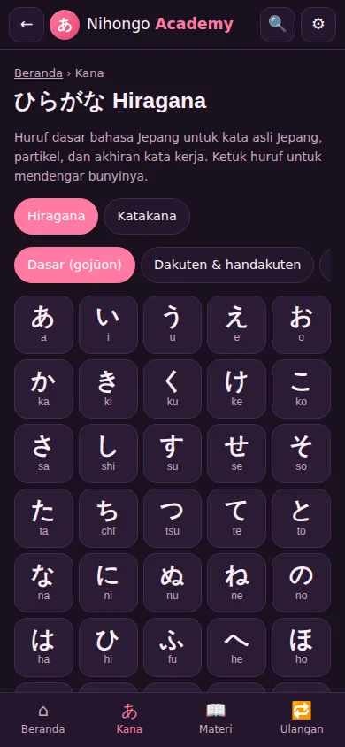 Tabel hiragana