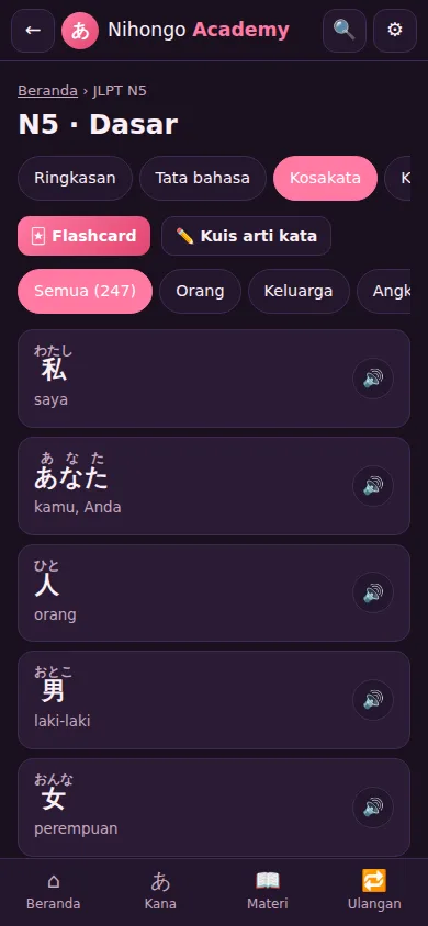 Daftar kosakata dengan furigana