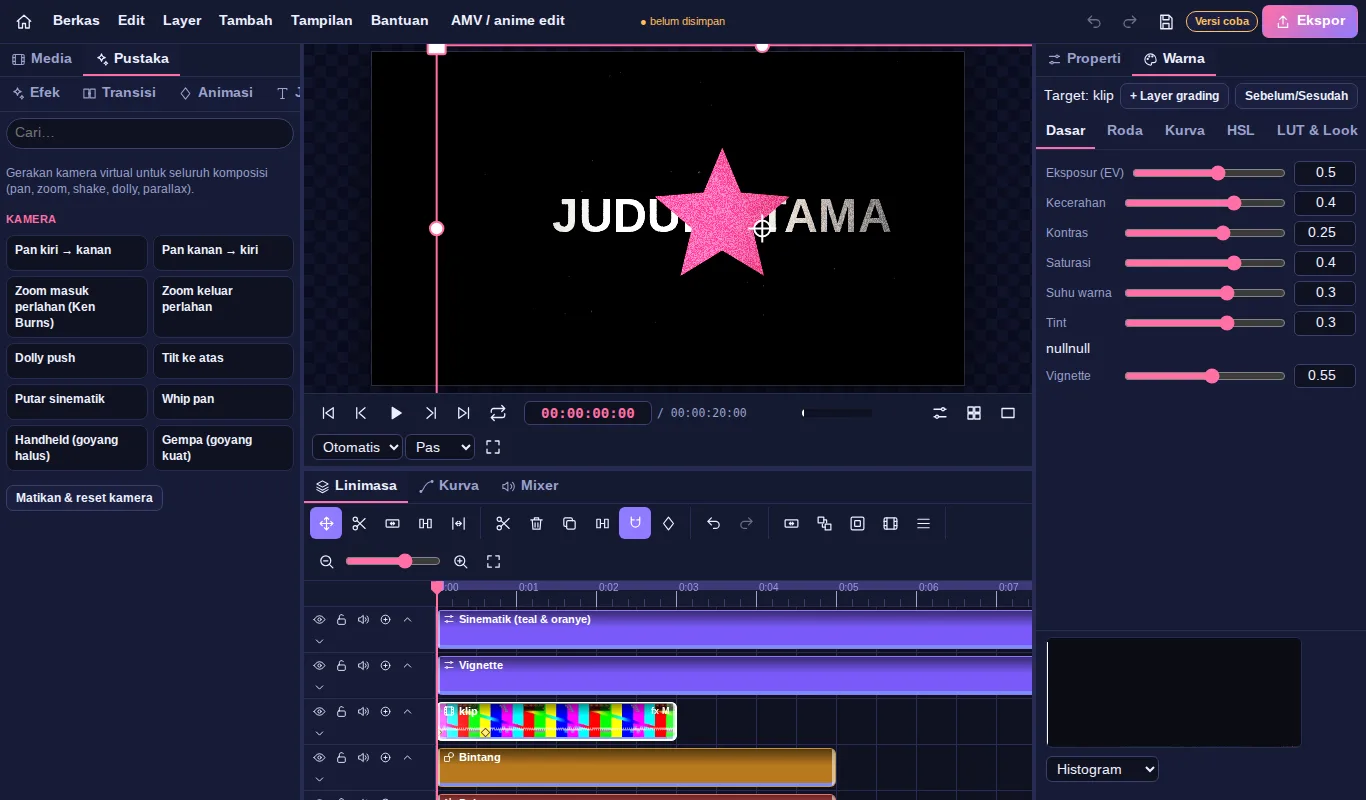 Panel warna dan histogram